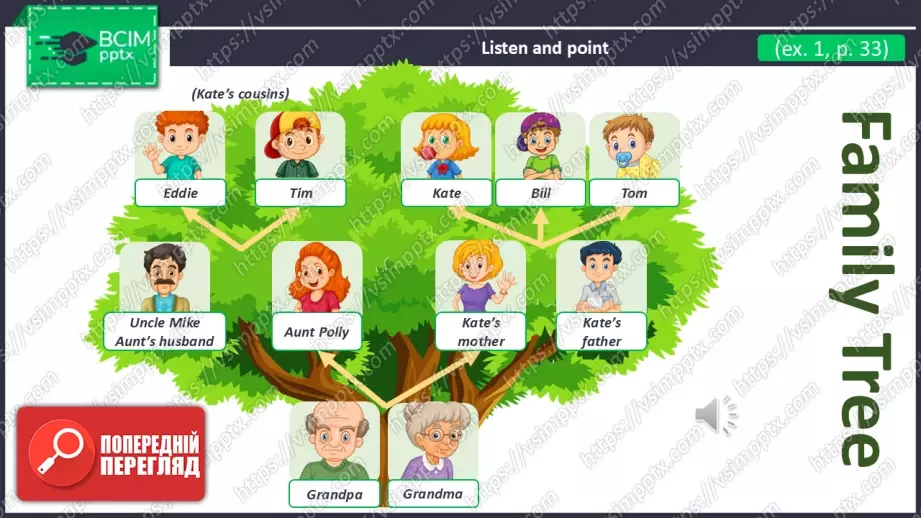 №019 - Моє родинне дерево.  Розвиток навичок сприймання на слух та говоріння. Робота в парах. My Family Tree.10 №019 - Моє родинне дерево.  Розвиток навичок сприймання на слух та говоріння. Робота в парах. My Family Tree.10