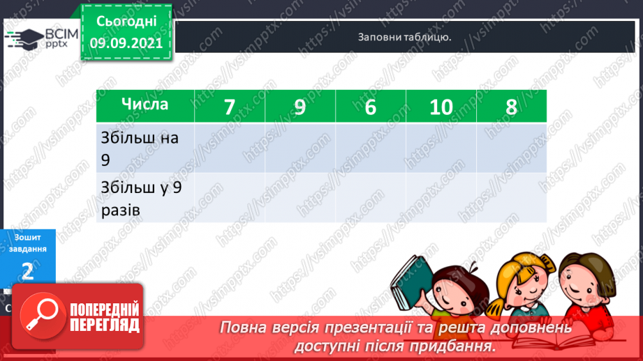 №018 - Складання задач за коротким записом як допоміжною моделлю задачі.23 №018 - Складання задач за коротким записом як допоміжною моделлю задачі.23