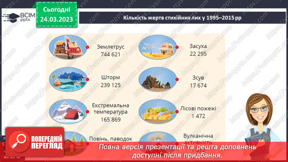 №29 - Стихійні лиха.6 №29 - Стихійні лиха.6