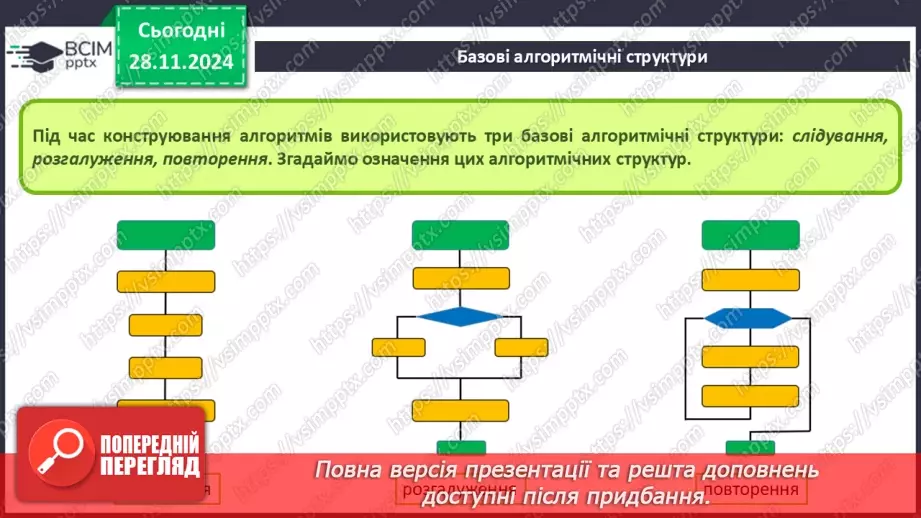 №27 - Інструктаж з БЖД. Різні способи подання алгоритмів. Алгоритми і програми13 №27 - Інструктаж з БЖД. Різні способи подання алгоритмів. Алгоритми і програми13