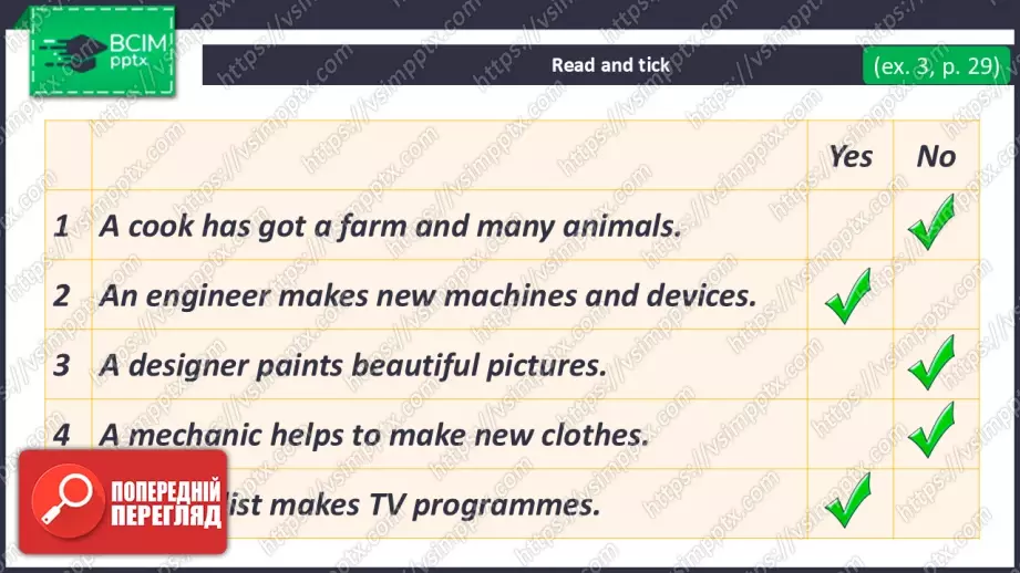 №029 - Я хочу бути інженером. Розвиток навичок сприймання на слух. Робота з малюнками. I Want to Be an Engineer!22 №029 - Я хочу бути інженером. Розвиток навичок сприймання на слух. Робота з малюнками. I Want to Be an Engineer!22