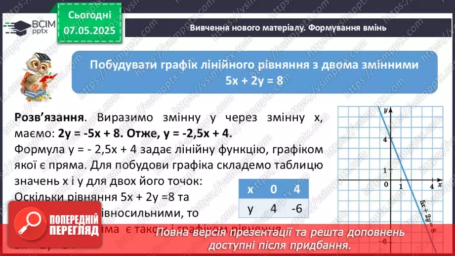 №100 - Графік лінійного рівняння з двома змінними.8 №100 - Графік лінійного рівняння з двома змінними.8