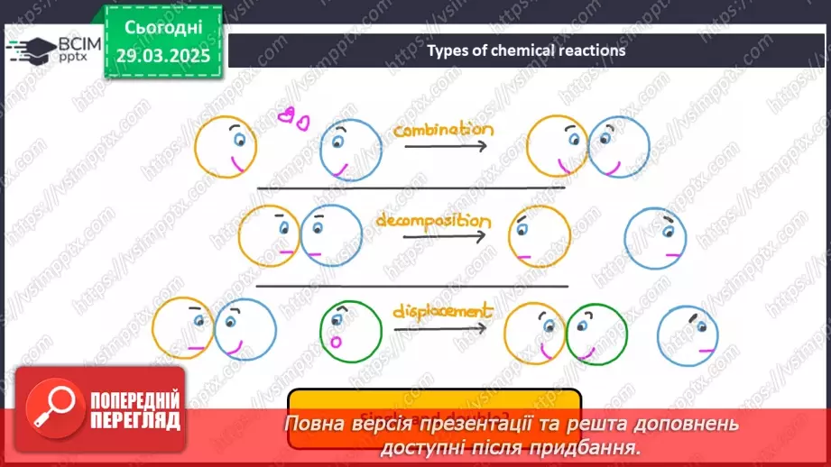 №029-30 - Хімічні реакції. Схема хімічної реакції17 №029-30 - Хімічні реакції. Схема хімічної реакції17