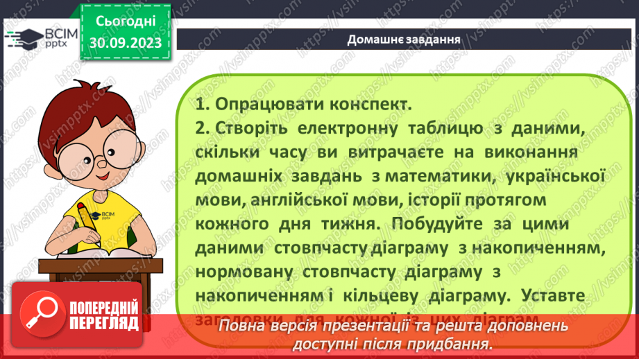 №12 - Візуалізація рядів даних. Тренди. Інфографіка.25