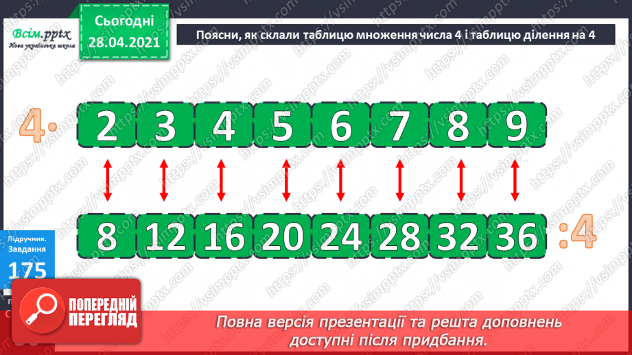 №019 - Таблиці множення числа 4 і ділення на 4.Складання рівнянь за текстом.10