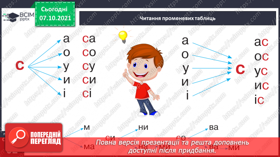 №059 - Звуки [с], [с´], Позначення його буквою «с». Звуко-буквені зіставлення. Формування аудіативних умінь за віршем Г. Чубач, малюнками.8