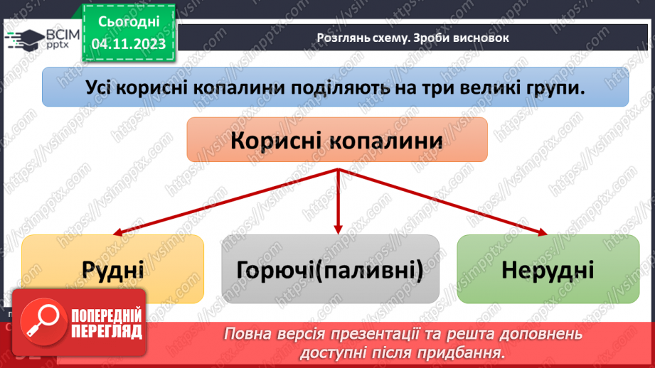 №22 - Як використовують корисні копалини. Види корисних копалин.3