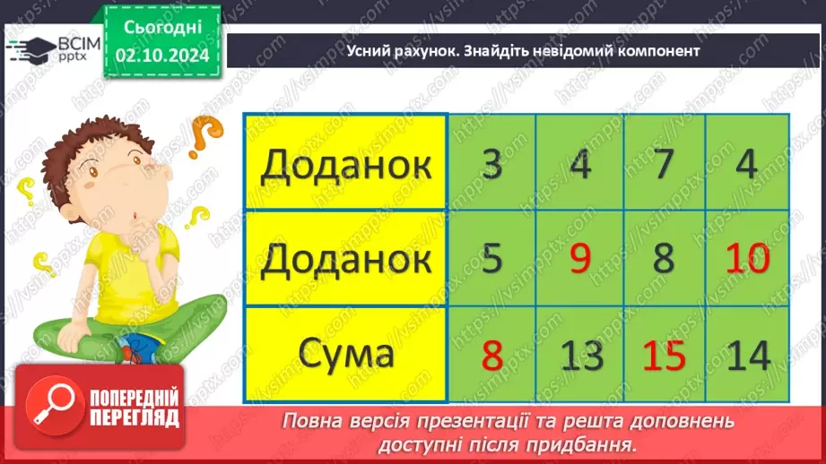 №026 - Віднімання від 15 одноцифрових чисел із переходом через десяток. Розв’язування задач4 №026 - Віднімання від 15 одноцифрових чисел із переходом через десяток. Розв’язування задач4