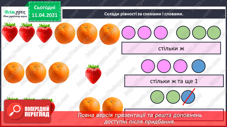 №040 - Ознайомлення з поняттями «стільки ж», «стільки ж і 1», «стільки ж без 1». Обчислення виразів за числовим променем.5