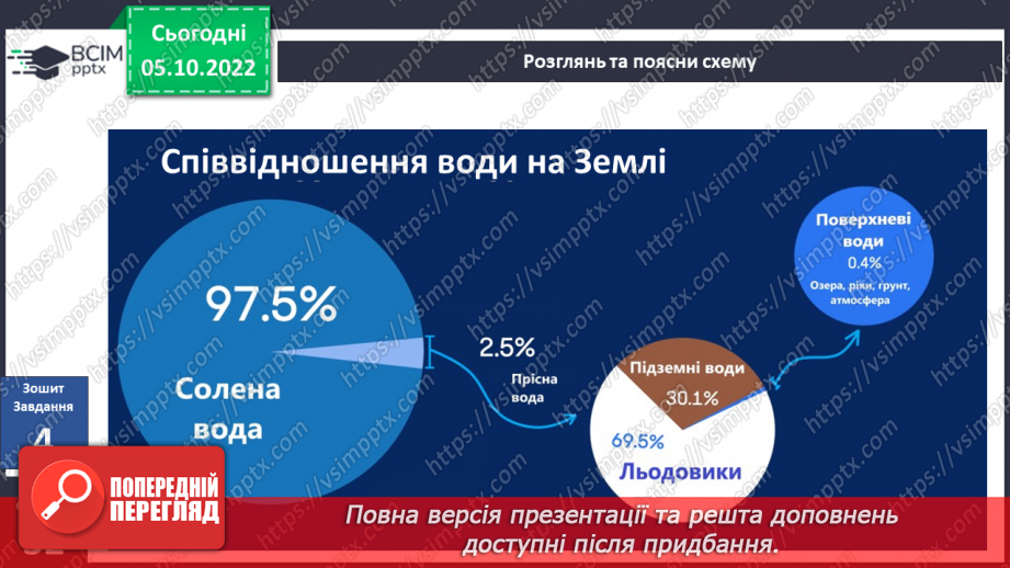 №024 - Світовий океан. Сольові розчини.21 №024 - Світовий океан. Сольові розчини.21