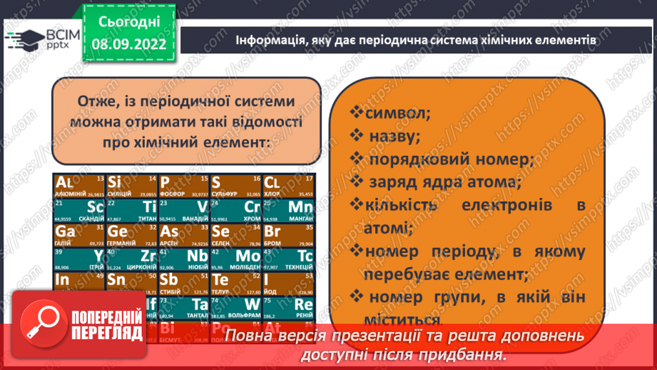 №08 - Структура періодичної системи хімічних елементів.15