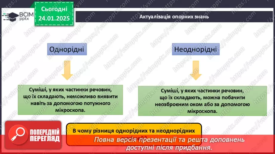 №020 - Навчальне дослідження №5 «Отримання сумішей». Навчальний проект «Отримання майонезу».4