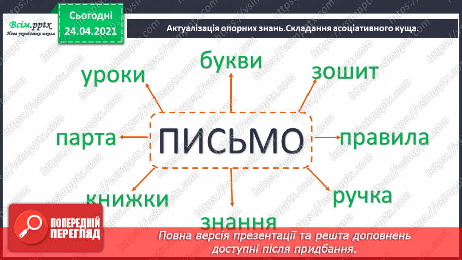 №010 - Письмо як засіб спілкування. «Як було написано першого листа» (за Редьярдом Кіплінгом).4