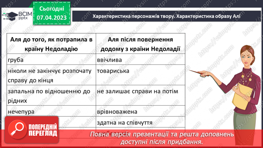 №62 - Пригоди і фантастика у сучасній прозі Галини Малик «Незвичайні пригоди Алі в країні Недоладії».17 №62 - Пригоди і фантастика у сучасній прозі Галини Малик «Незвичайні пригоди Алі в країні Недоладії».17