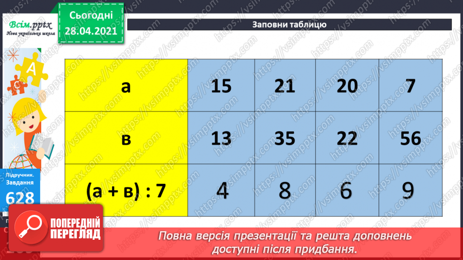 №065 - Порівняння способів додавання круглих трицифрових чисел. Складання і розв’язування задач на знаходження трьох доданків за їхньою сумою та за сумами двох з них.34 №065 - Порівняння способів додавання круглих трицифрових чисел. Складання і розв’язування задач на знаходження трьох доданків за їхньою сумою та за сумами двох з них.34
