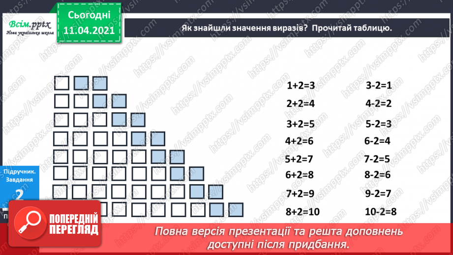 №051 - Таблиці додавання числа 2. Складання задач за малюнками та схемами і їх розвʼязування. Креслення відрізка.7