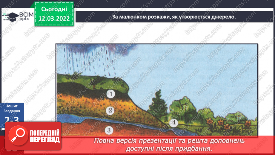№074 - Водойми України25 №074 - Водойми України25