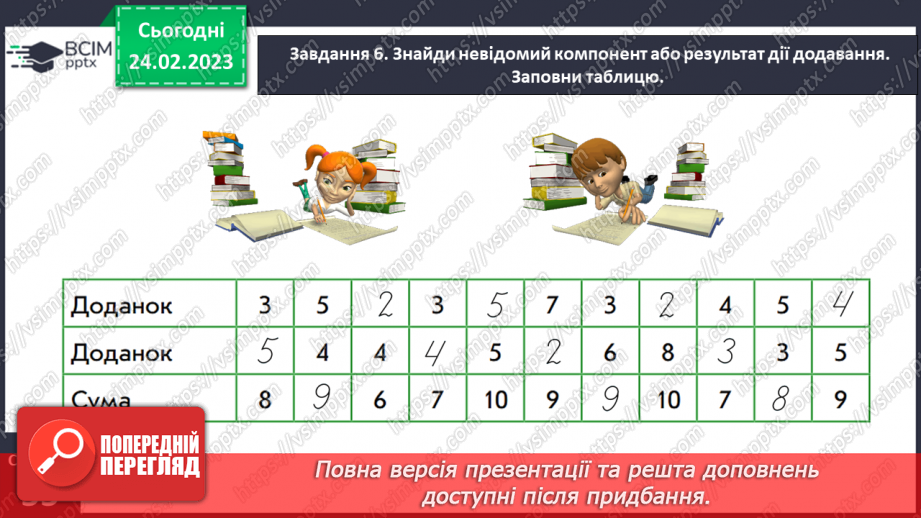 №0099 - Досліджуємо таблиці віднімання чисел другої п’ятірки.22