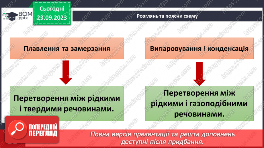 №10 - Хімічні явища та ознаки, що їх супроводжують.11