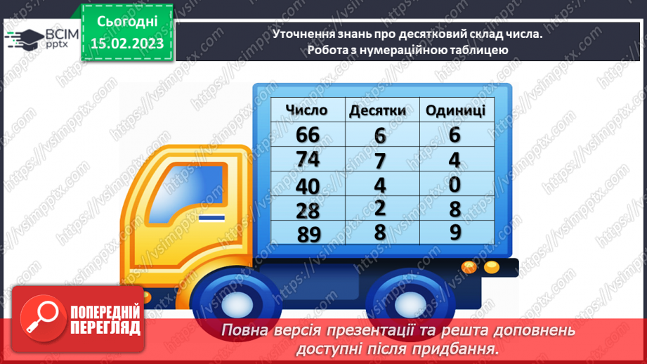 №0094 - Десятковий склад числа. Розклад числа на розрядні доданки. Задача на знаходження невідомого доданка. Побудова відрізка заданої довжини.33 №0094 - Десятковий склад числа. Розклад числа на розрядні доданки. Задача на знаходження невідомого доданка. Побудова відрізка заданої довжини.33