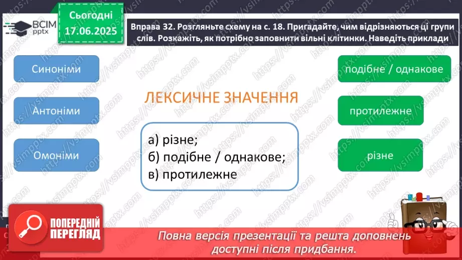 №0007 - Групи слів за значенням синоніми, антоніми, омоніми10 №0007 - Групи слів за значенням синоніми, антоніми, омоніми10