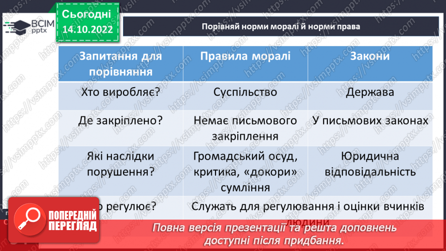 №09 - Яка роль чеснот у житті людини?9