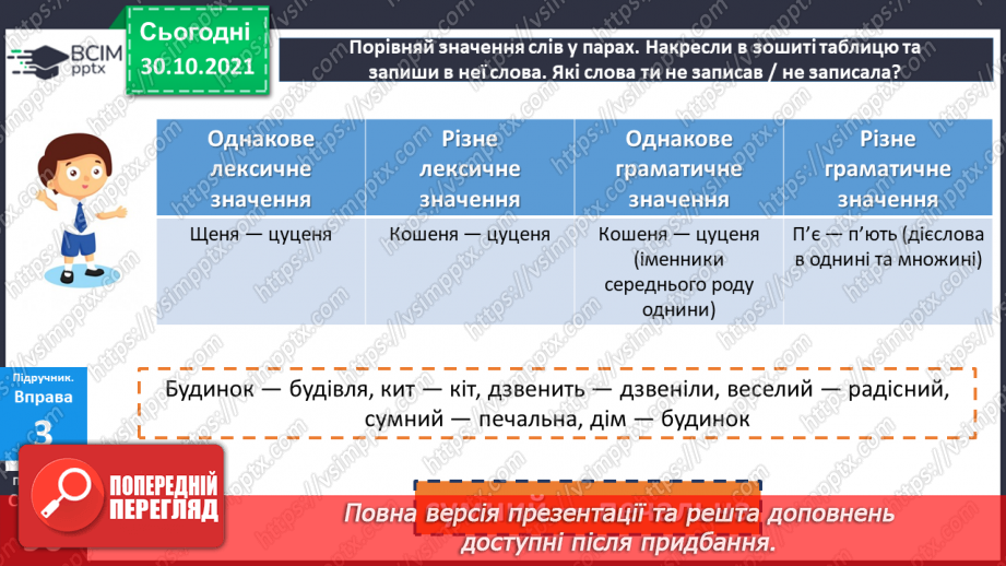 №054 - Самостійні та службові частини мови.16 №054 - Самостійні та службові частини мови.16