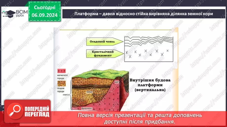 №05 - Тектонічні структури та форми рельєфу материків9