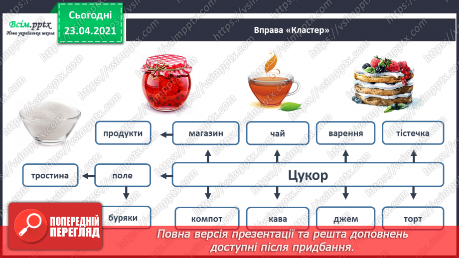 №121 - Букви Ц і ц. Письмо малої букви ц. Текст. Тема тексту. Дискусія.16