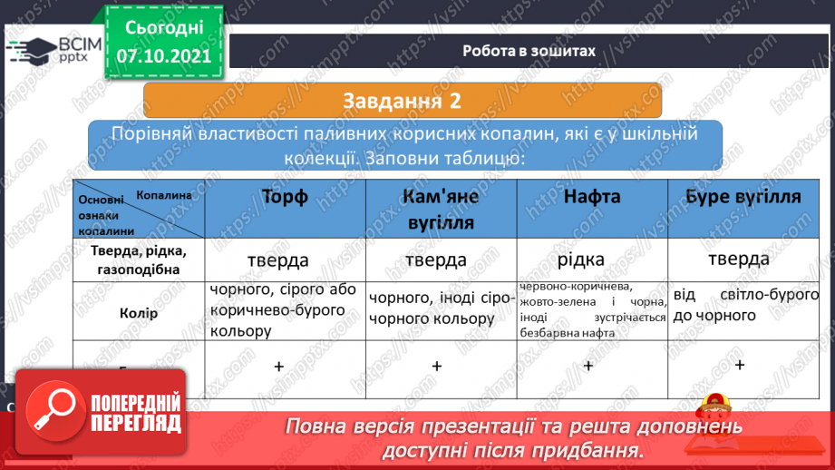 №023 - Які паливні корисні копалини є на території України21 №023 - Які паливні корисні копалини є на території України21