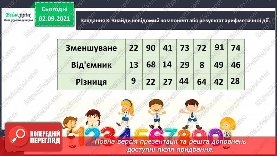 №013 - Досліджуємо задачі на збільшення або зменшення числа на кілька одиниць33 №013 - Досліджуємо задачі на збільшення або зменшення числа на кілька одиниць33