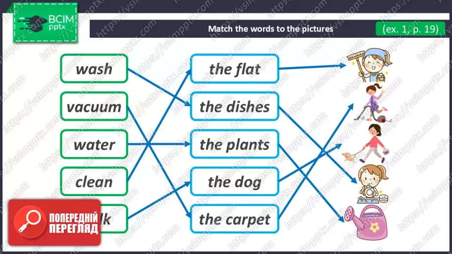 №019 - Домашні обов’язки. Розвиток навичок усної взаємодії.  Робота в парах. Help about the House.18 №019 - Домашні обов’язки. Розвиток навичок усної взаємодії.  Робота в парах. Help about the House.18