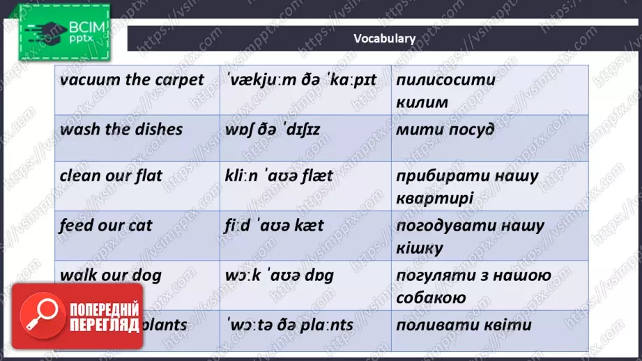 №019 - Домашні обов’язки. Розвиток навичок усної взаємодії.  Робота в парах. Help about the House.7 №019 - Домашні обов’язки. Розвиток навичок усної взаємодії.  Робота в парах. Help about the House.7