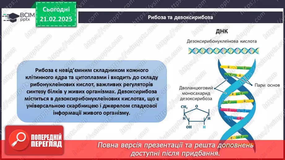 №24 - Вуглеводи. Глюкоза.30 №24 - Вуглеводи. Глюкоза.30