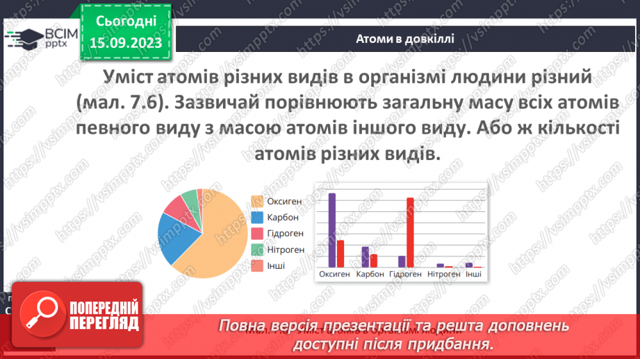 №08 - Атоми: які? де? скільки?15