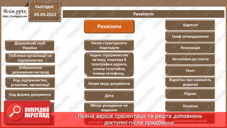 №002 - Стиль ділового листування. Логічні елементи тексту та порядок його викладення.6