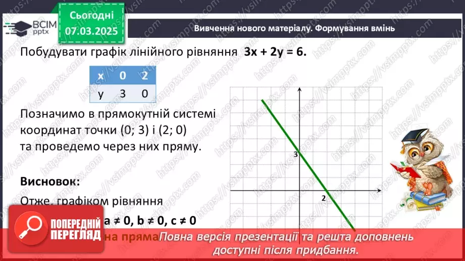№078 - Графік лінійного рівняння8