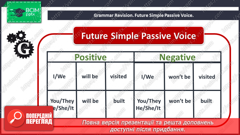 №061 - Grammar Revision.5