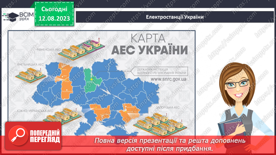 №07 - Способи генерації енергії: атомна, теплова, гідро-, вітро-, тощо. Поняття про відновлювані джерела енергії.23