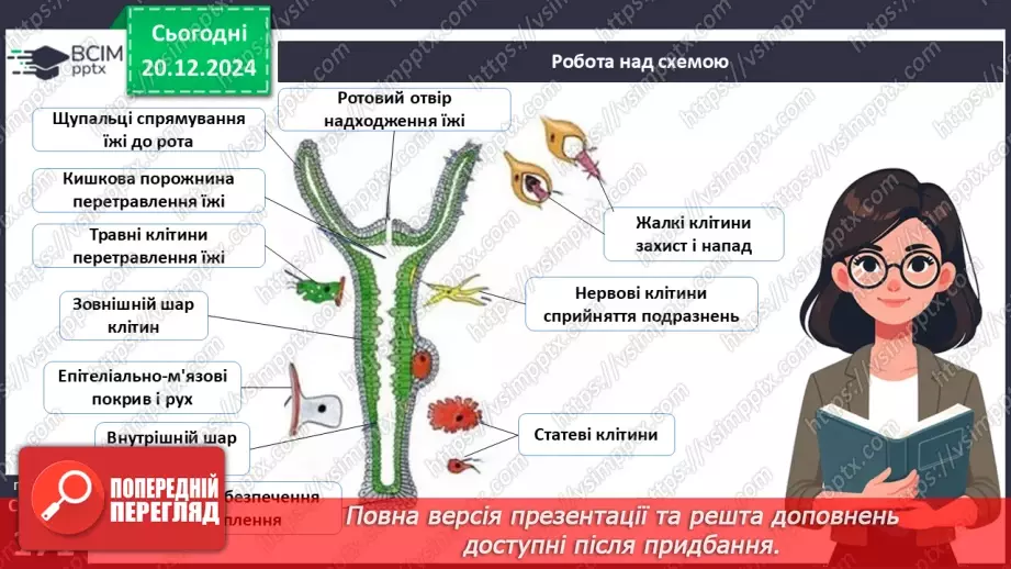 №50 - Жалкі двошарові тварини.7