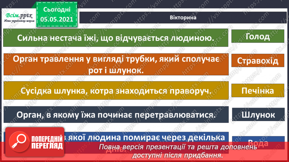 №066 - Як їжа перетворюється на поживні речовини.13 №066 - Як їжа перетворюється на поживні речовини.13