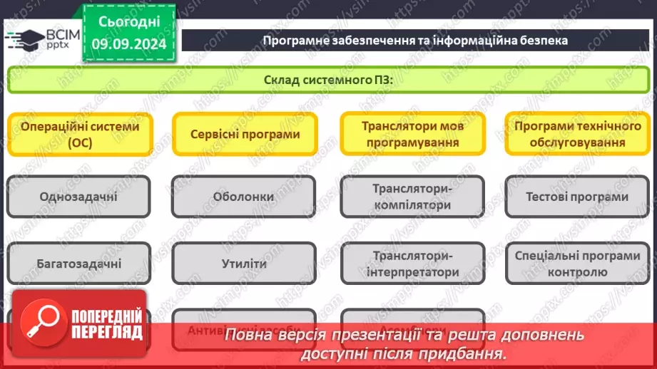 №01 - Техніка безпеки при роботі з комп'ютером і правила поведінки у комп'ютерному класі. Вступний урок.6