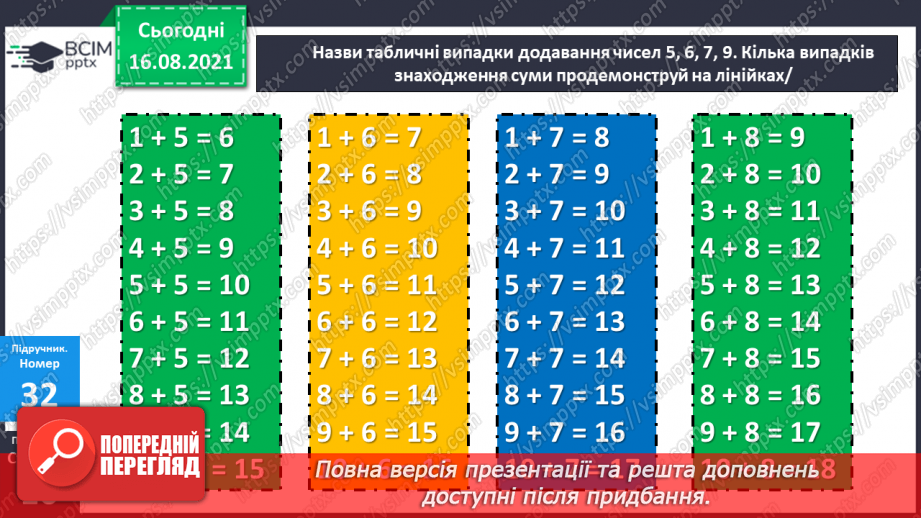 №004-005 - Додавання чисел. Способи обчислення значення суми чисел.18