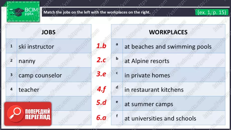 №10 - Вибір професії. Розвиток навичок читання. Опрацювання ЛО. Choosing a Job.  Focus on Reading. Develop Your  Vocabulary.16 №10 - Вибір професії. Розвиток навичок читання. Опрацювання ЛО. Choosing a Job.  Focus on Reading. Develop Your  Vocabulary.16