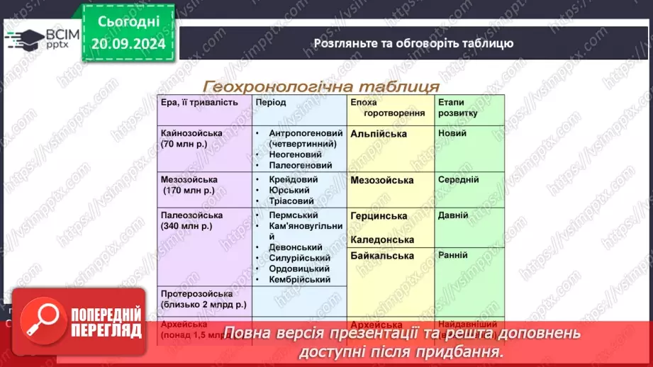 №10 - Як утворилися материки та океанічні западини.17