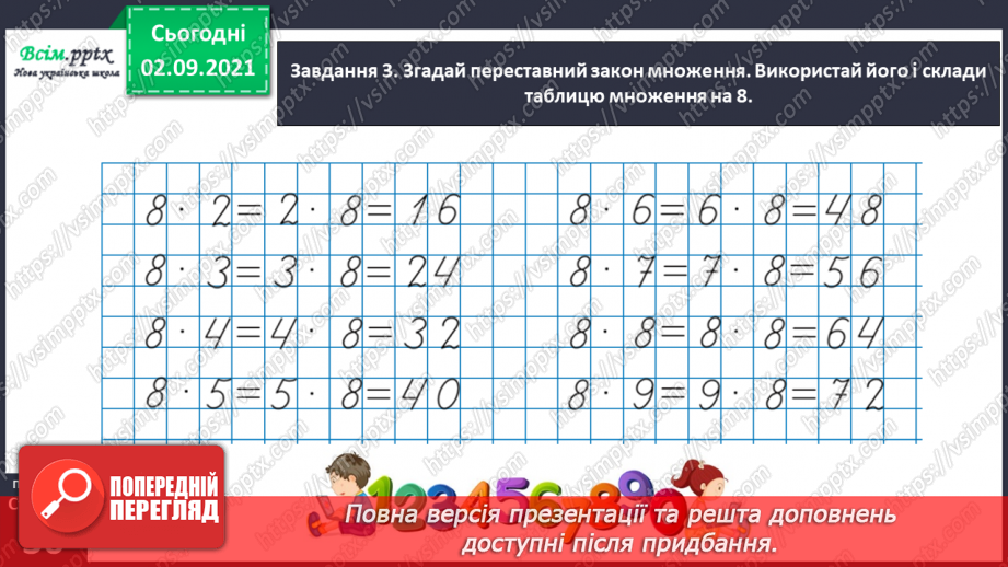 №019 - Узагальнюємо способи складання таблиць множення і ділення28 №019 - Узагальнюємо способи складання таблиць множення і ділення28