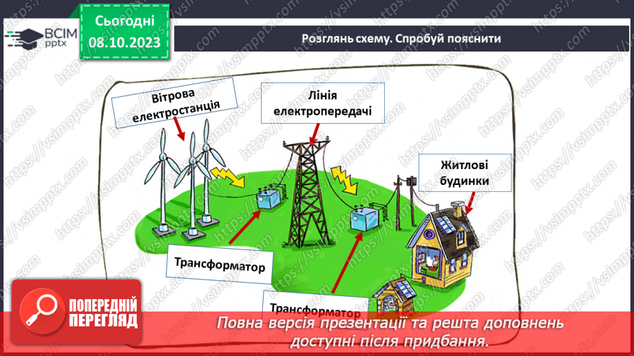 №11-12 - Як ми використовуємо електричний струм. Дії електричного струму.6