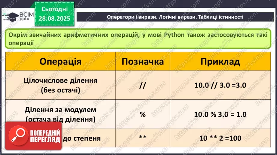№008 - Інструктаж з БЖД. Оператори і вирази. Логічні вирази. Таблиці істинності.7 №008 - Інструктаж з БЖД. Оператори і вирази. Логічні вирази. Таблиці істинності.7