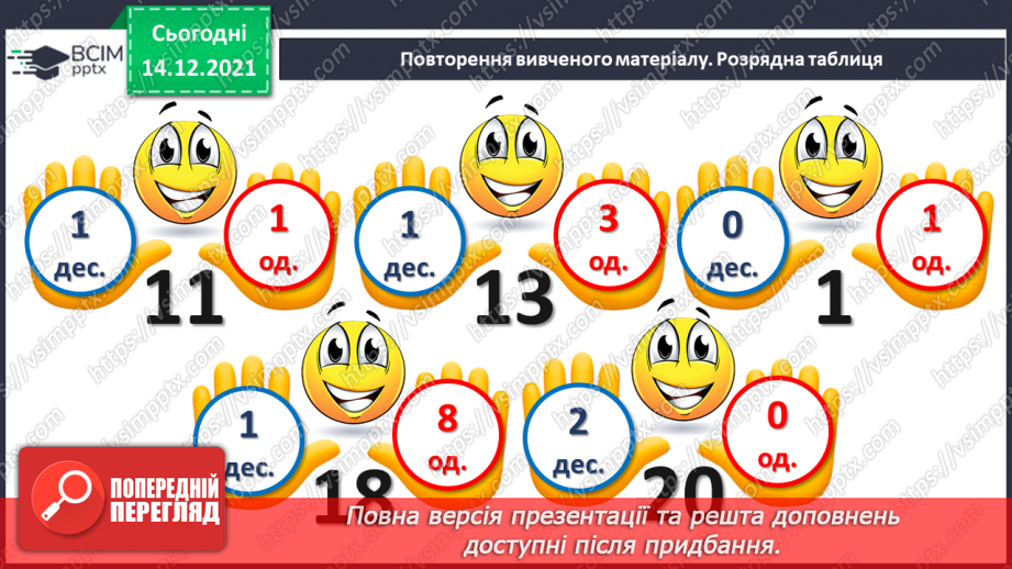 №082 - Додавання виду 11+2. Віднімання виду 13—2. Розв'язування задач2 №082 - Додавання виду 11+2. Віднімання виду 13—2. Розв'язування задач2