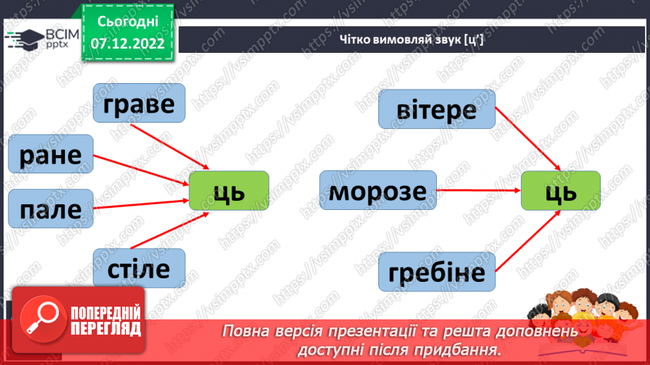 №143 - Читання. Звуки [ц], [ц'], позначення їх буквами ц, Ц (це).  Звуковий аналіз слів. Читання складів,слів. Мовні вправи. Опрацювання вірша «Порожній козуб» (за В.Лучуком)25